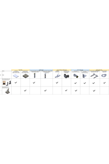 MATRIX TABLE OF CLM 